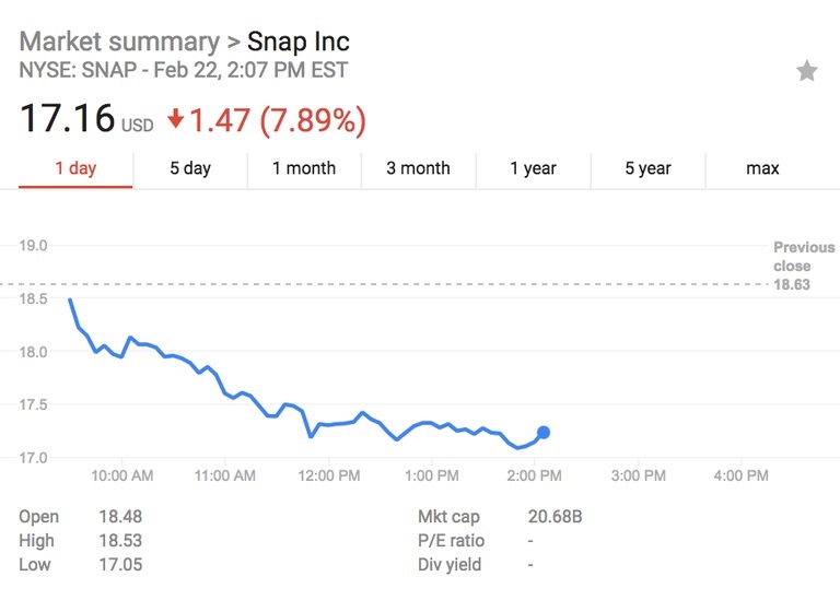 kylie jenner chê snapchat ảnh 2 kylie jenner che snapchat anh 2