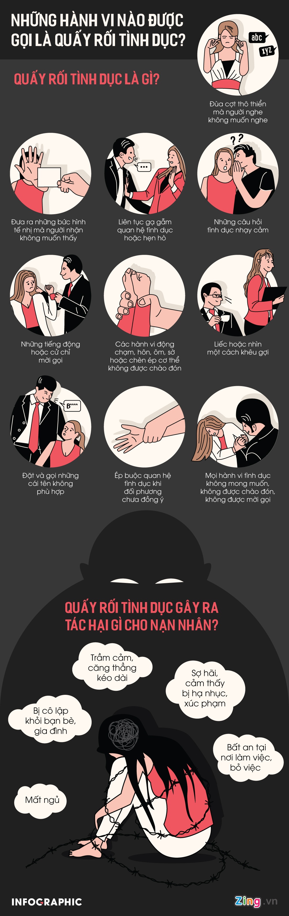 cac hanh vi quay roi tinh duc anh 1