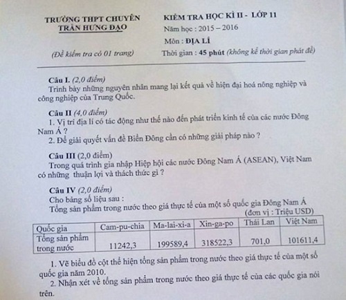 Đề thi Địa lý sai ảnh 1 De thi Dia ly sai anh 1