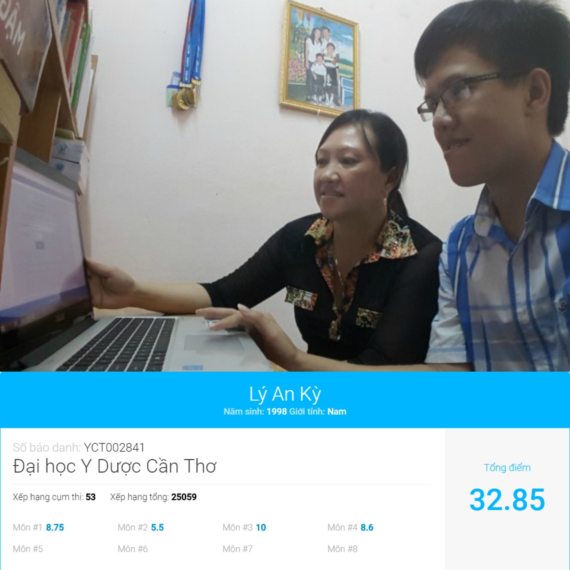 diem thi Dai hoc anh 2