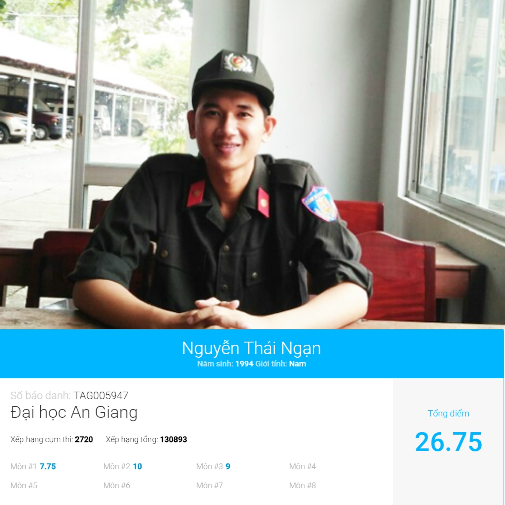 diem thi Dai hoc anh 1