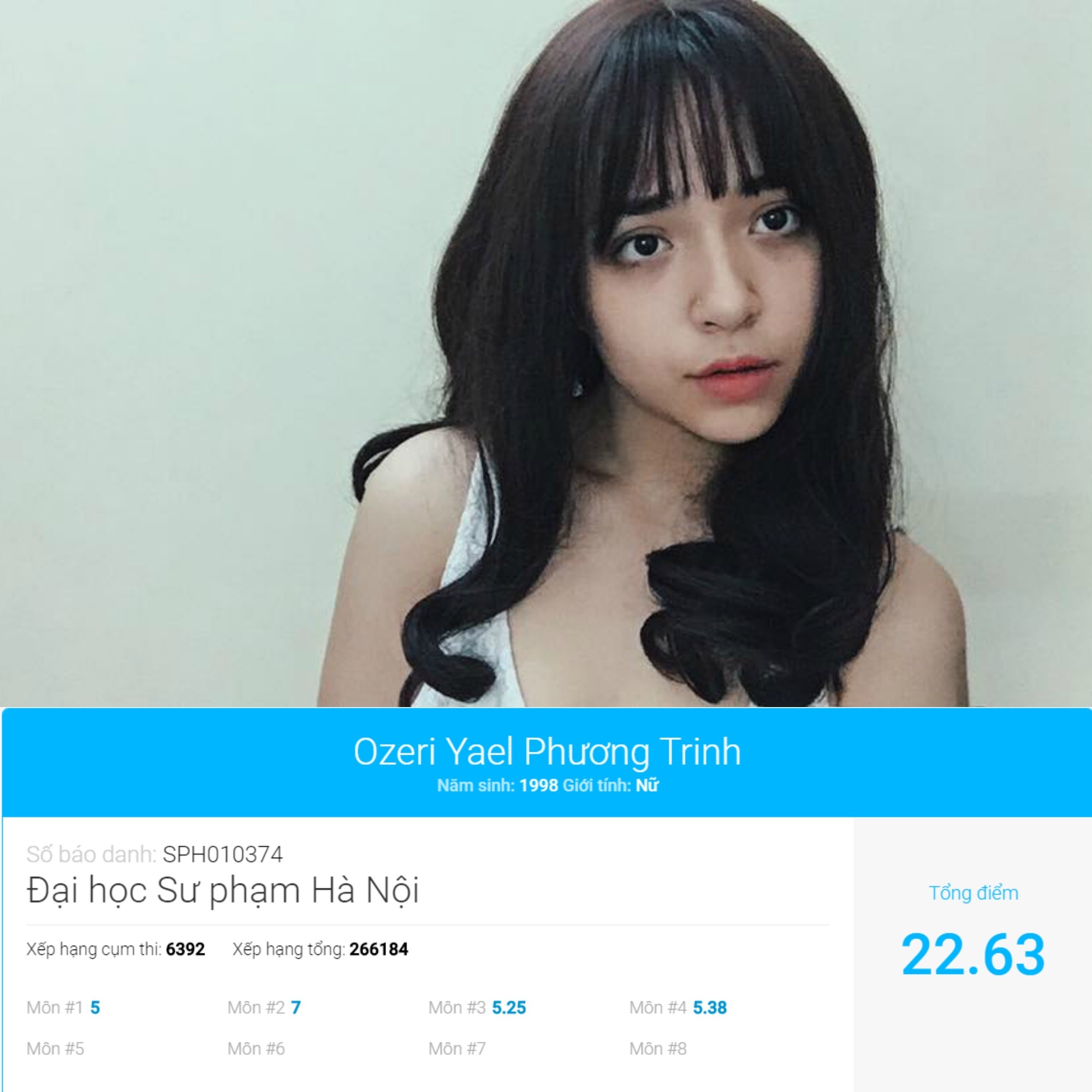 diem thi Dai hoc cua hot teen anh 4