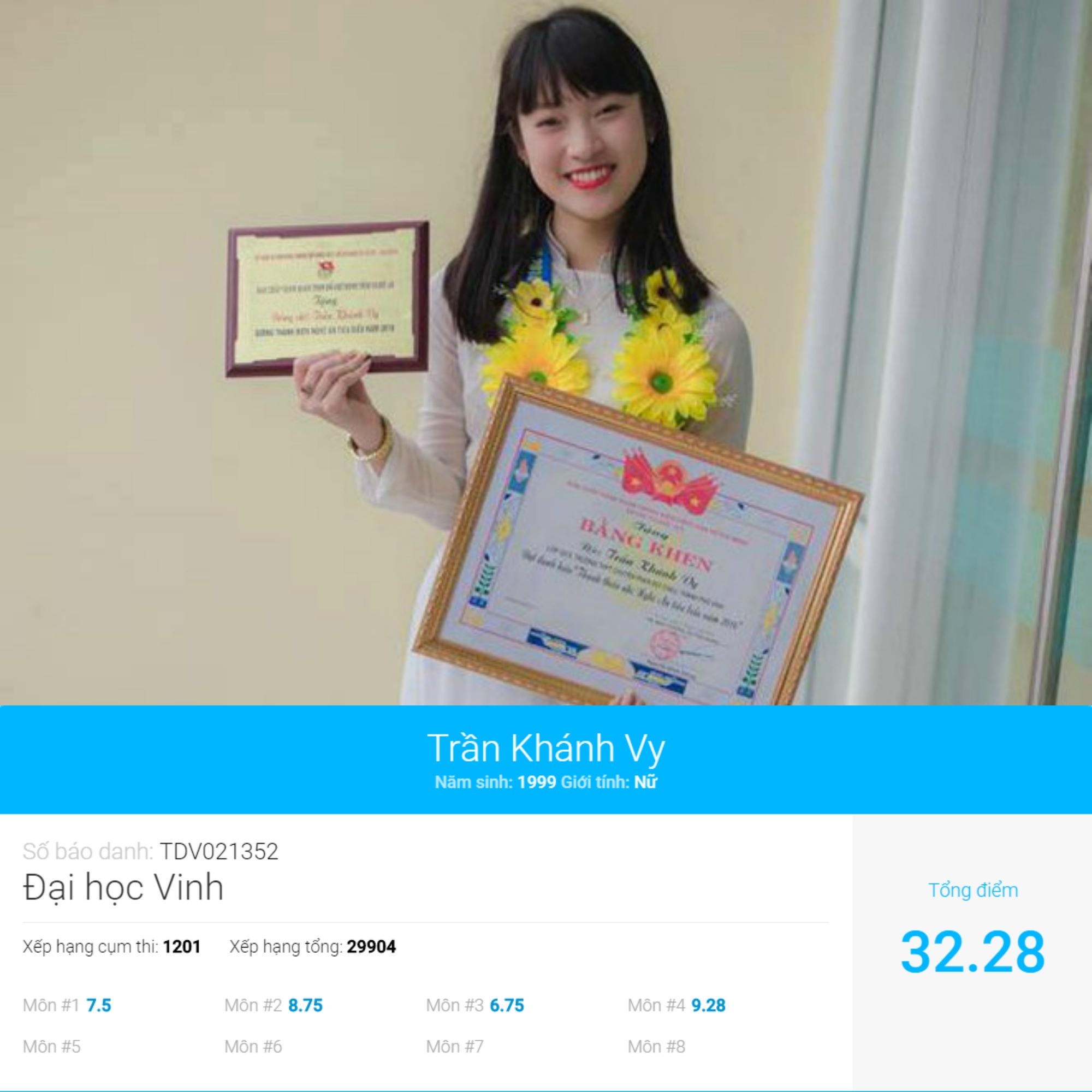 diem thi Dai hoc cua hot teen anh 2