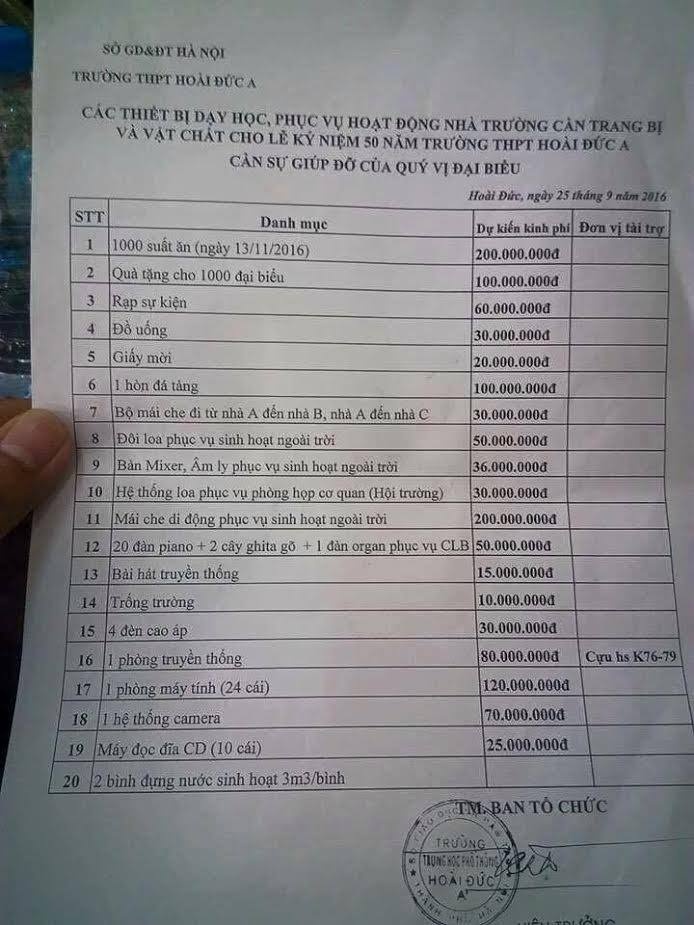 Tai tro tang da 100 trieu anh 1