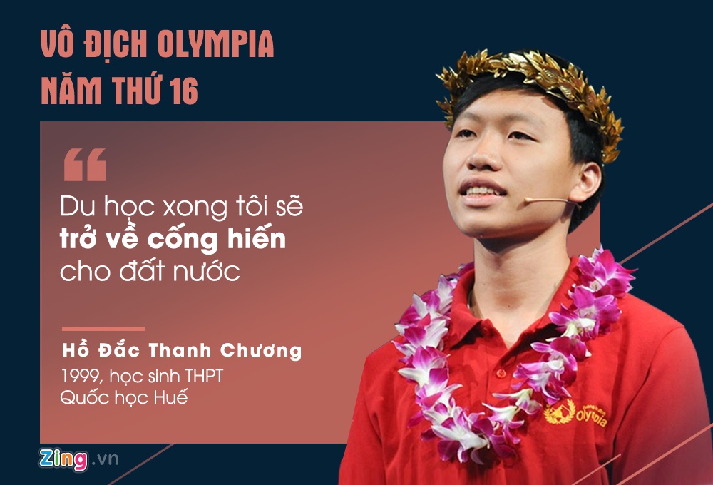 người trẻ nổi bật 2016 ảnh 4 nguoi tre noi bat 2016 anh 4