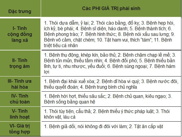 Hiếu học ảnh 3 Hieu hoc anh 3