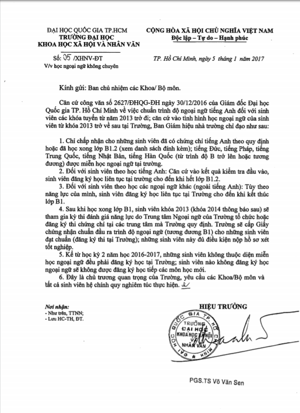 Buc xuc vi hoc tieng anh trong truong anh 1