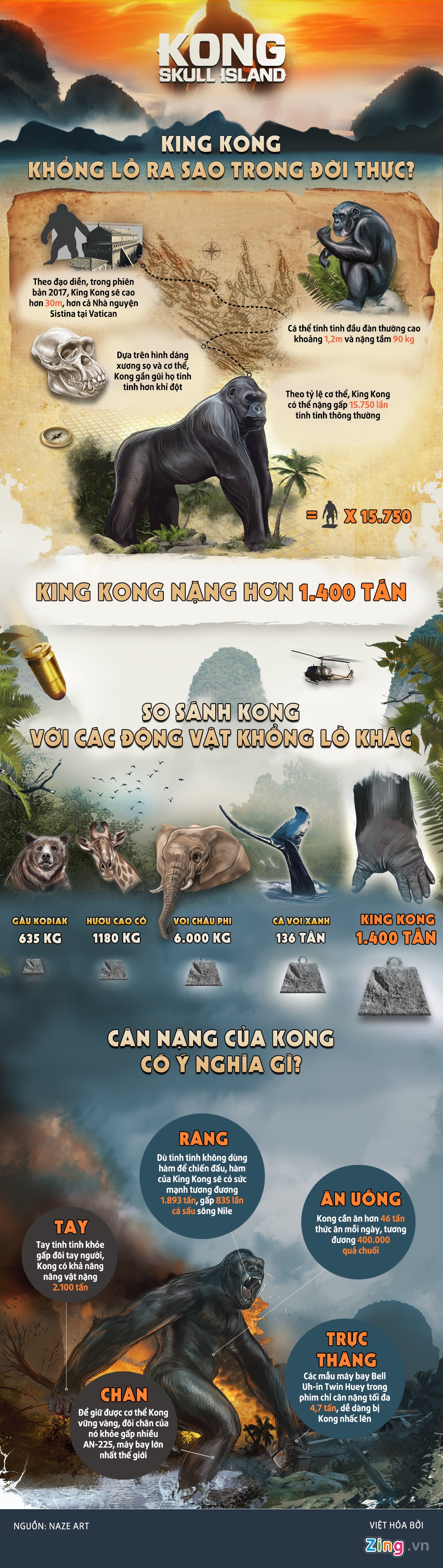 Kong: Skull Island to lon nhu the nao? anh 1