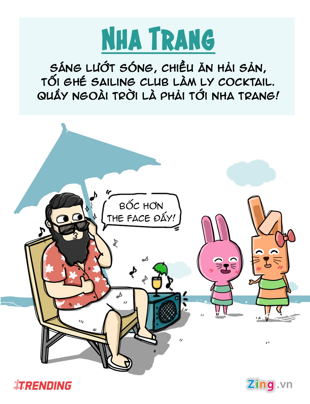 Dao dien phim Kong anh 5