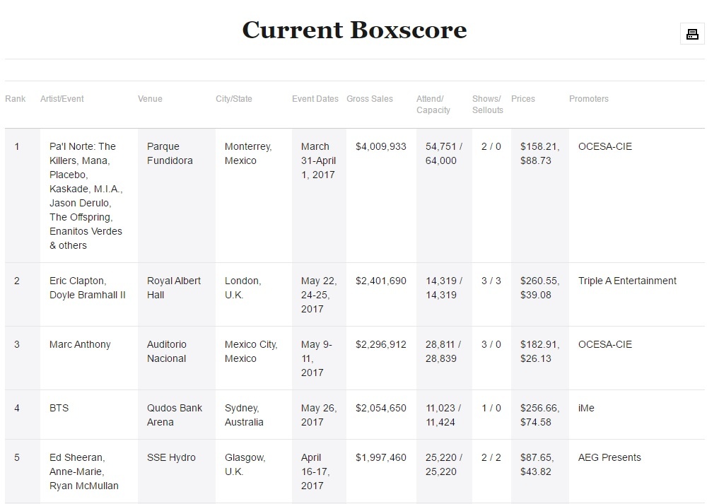 BTS ảnh 1 BTS anh 1