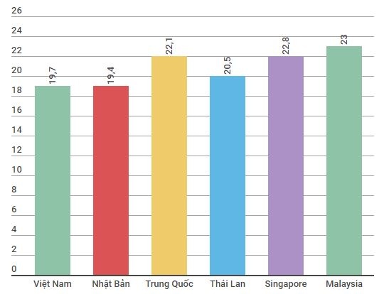 Quan he tinh duc anh 2