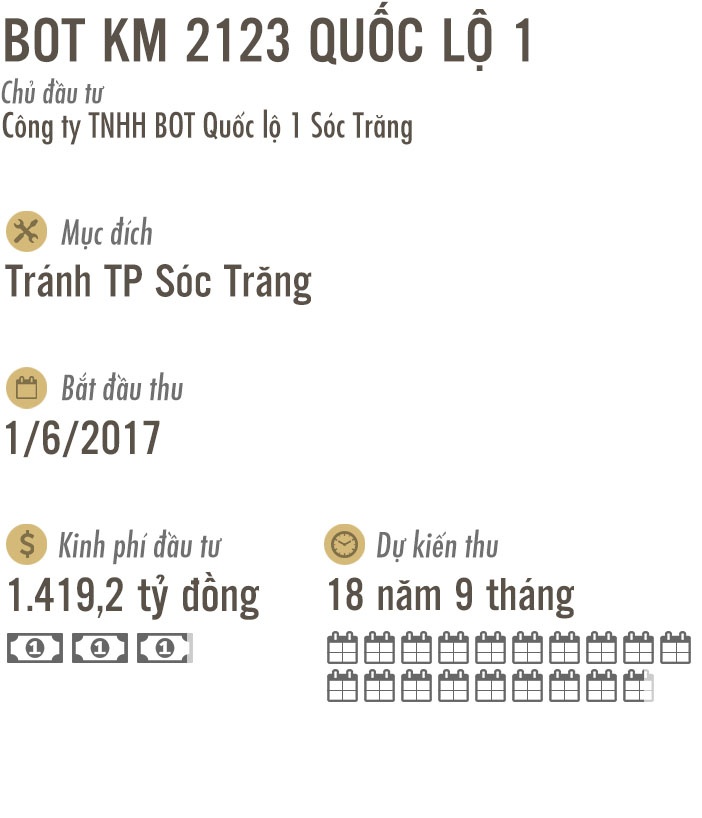 BOT anh 17