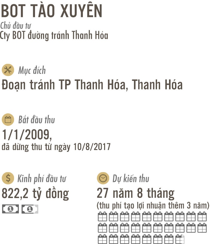 BOT anh 5