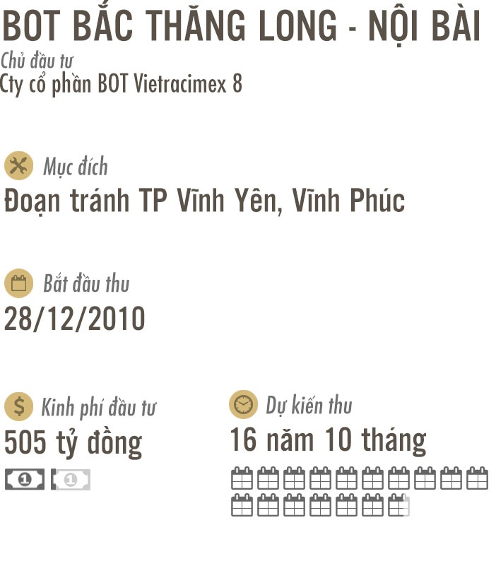 BOT anh 3