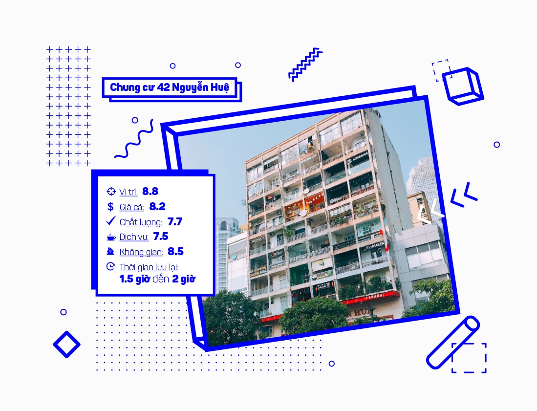 Các điểm vui chơi của giới trẻ Sài Gòn ảnh 4 Cac diem vui choi cua gioi tre Sai Gon anh 4
