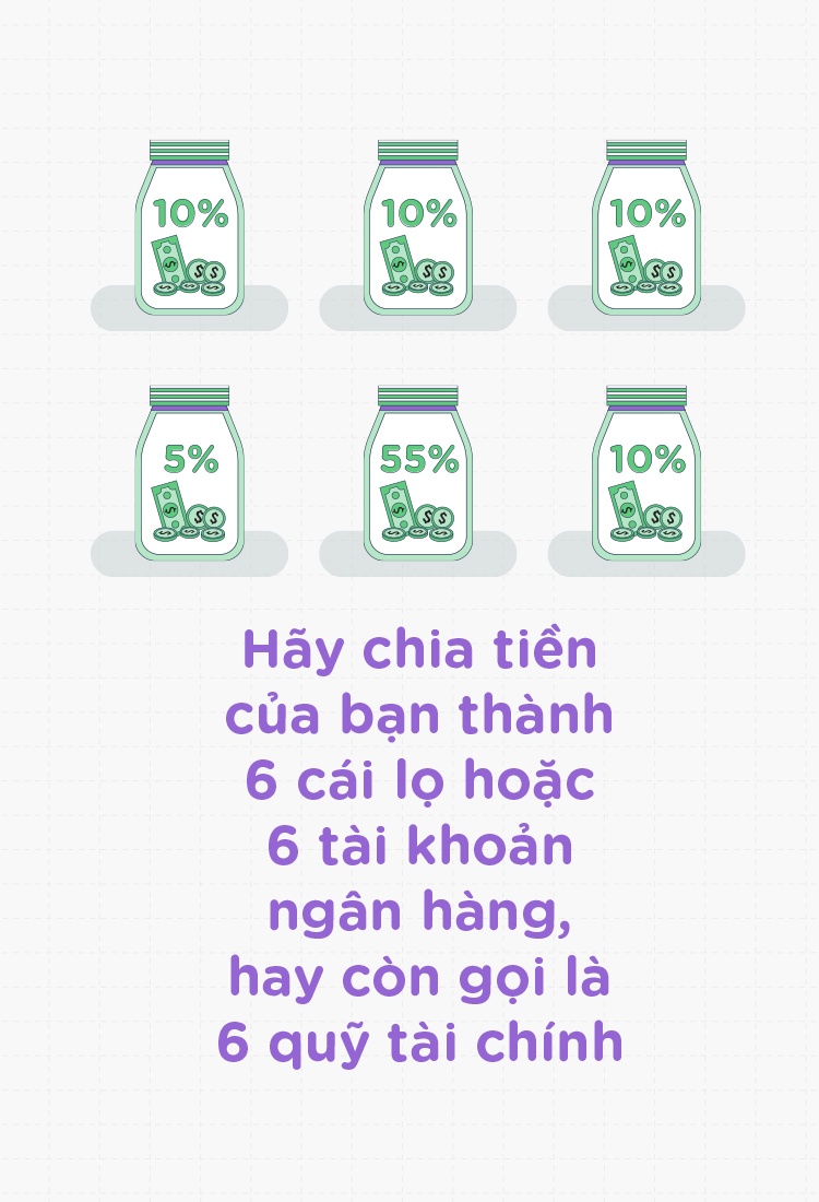 Nguyen tac 6 cai lo anh 2