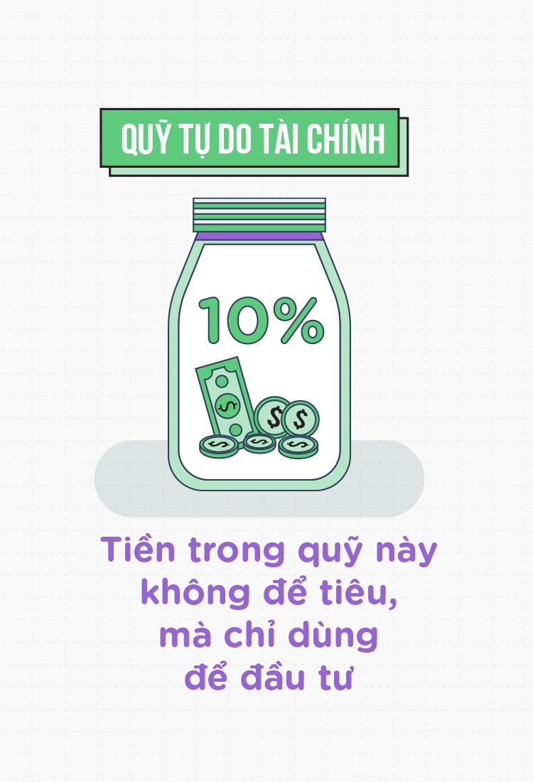 Nguyen tac 6 cai lo anh 3