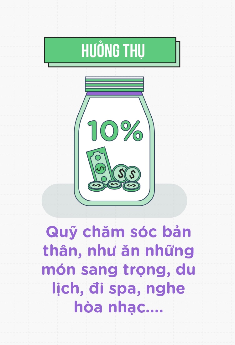 Nguyen tac 6 cai lo anh 7