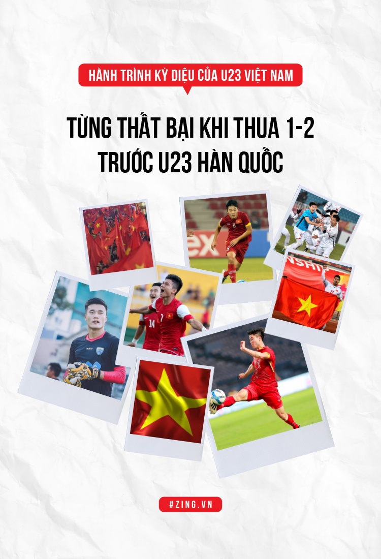 U23 anh 2