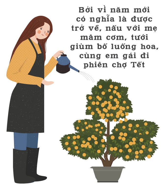 Tết với con gái ảnh 13 Tet voi con gai anh 13