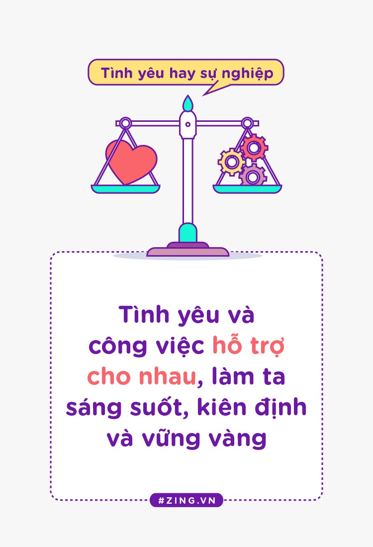 Tinh yeu hay su nghiep anh 2