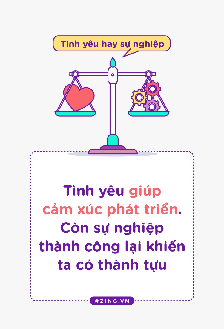 Tinh yeu hay su nghiep anh 5