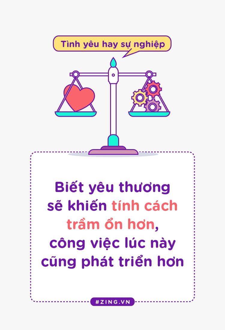 Tinh yeu hay su nghiep anh 7