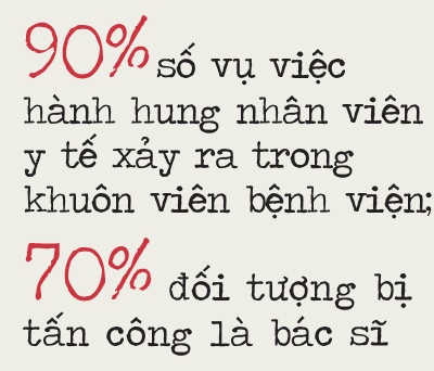 Hành hung bác sĩ ảnh 23 Hanh hung bac si anh 23