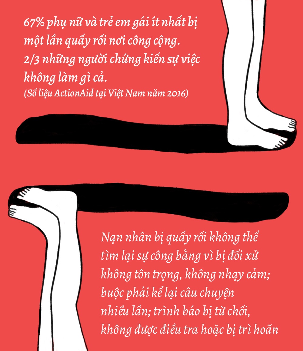 quấy rối ở Việt Nam ảnh 28 quay roi o Viet Nam anh 28