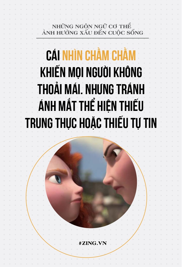 Ngon ngu co the anh 7