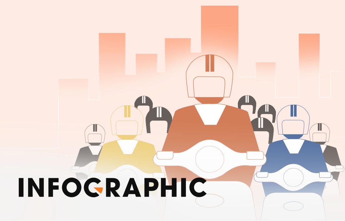 De xuat cam xe may o nhung duong nao tai Sai Gon? hinh anh