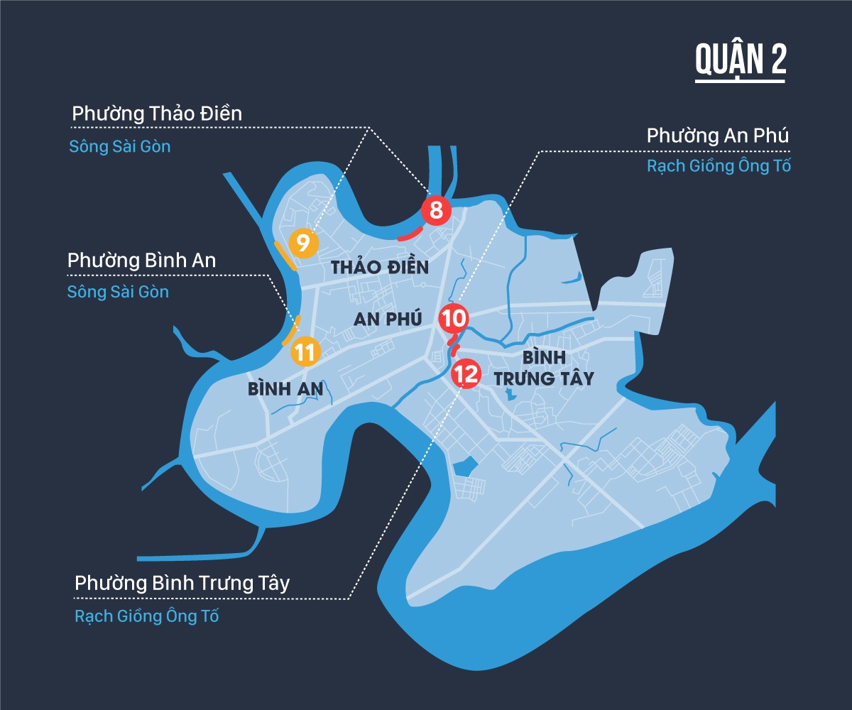 Sạt lở kênh rạch ảnh 4 Sat lo kenh rach anh 4