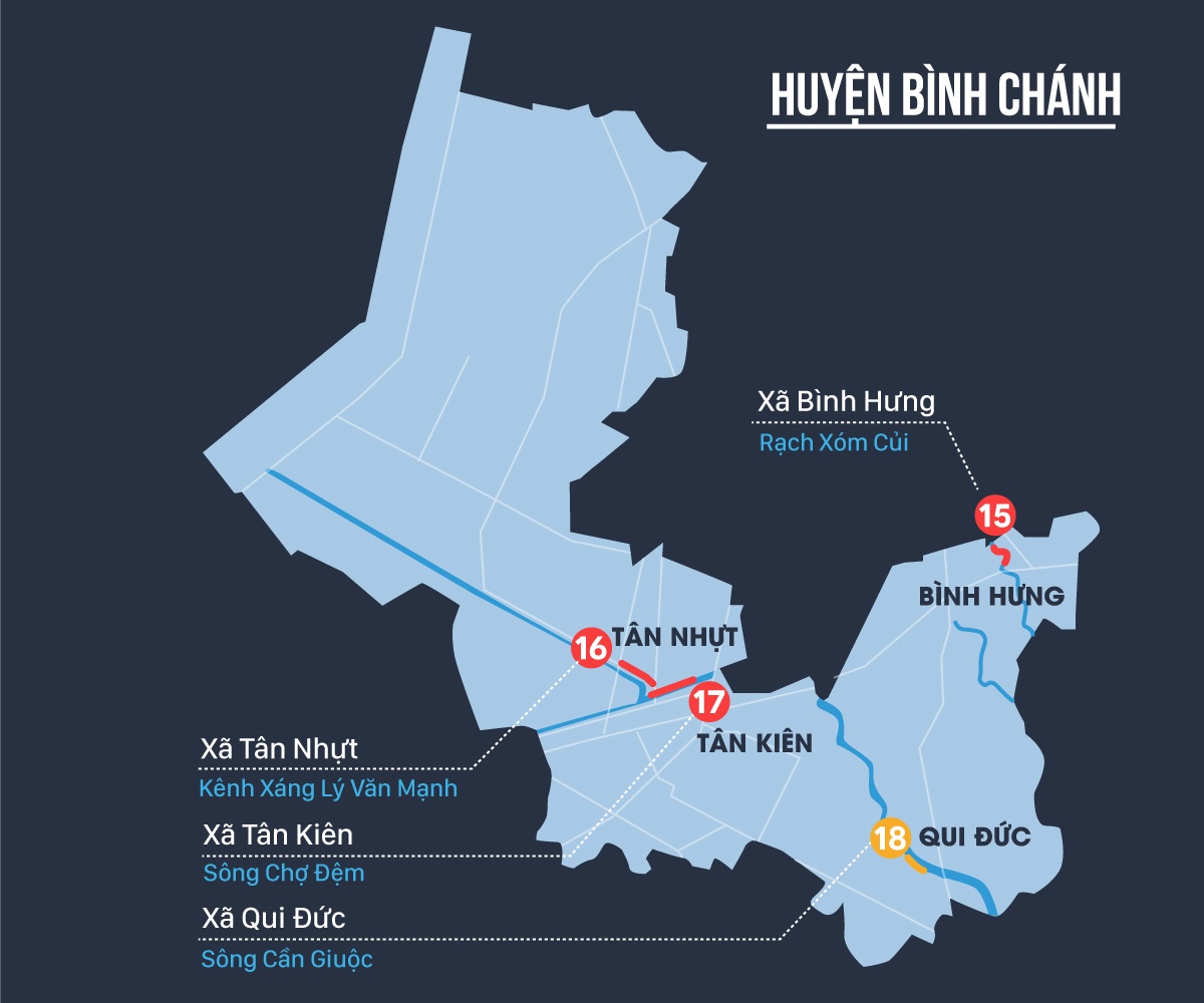 Sạt lở kênh rạch ảnh 7 Sat lo kenh rach anh 7