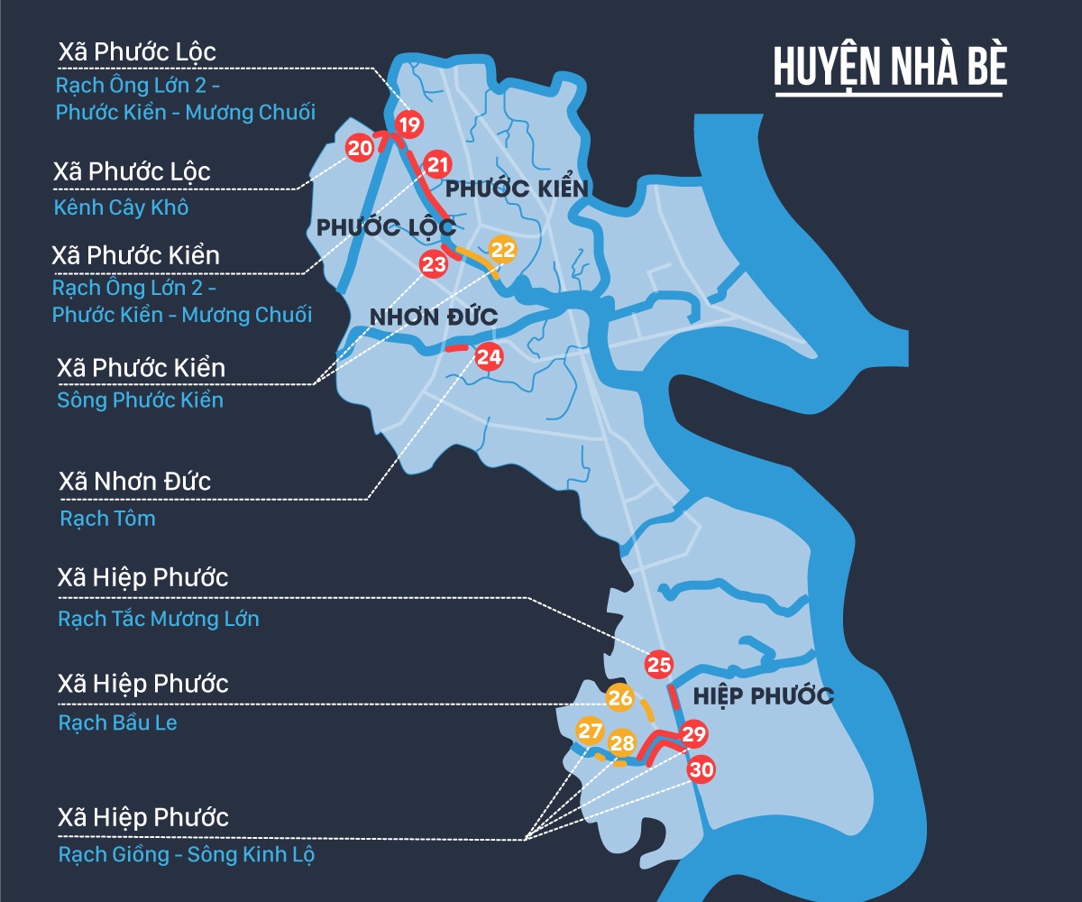 Sạt lở kênh rạch ảnh 8 Sat lo kenh rach anh 8