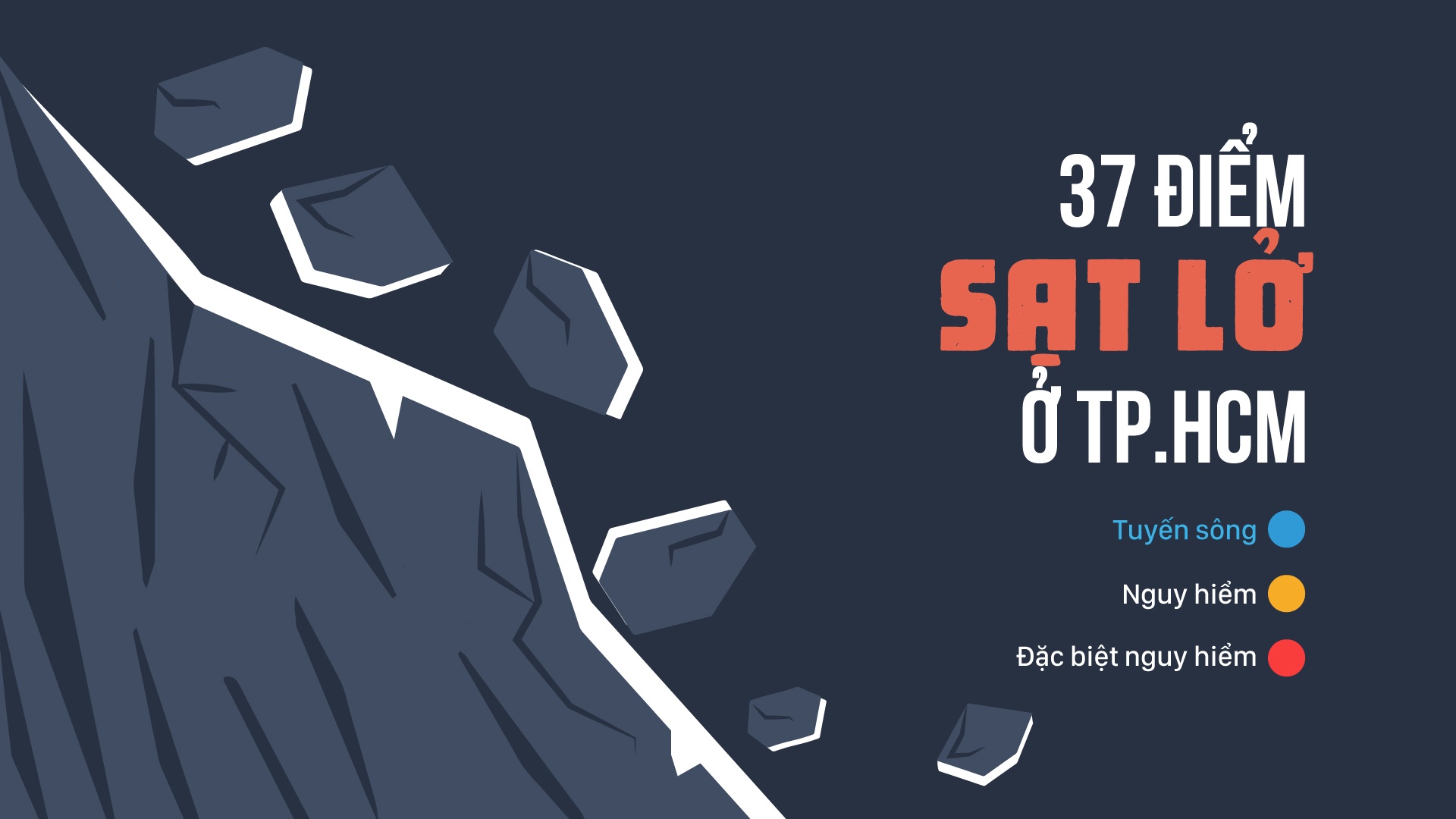 Sạt lở kênh rạch ảnh 1 Sat lo kenh rach anh 1