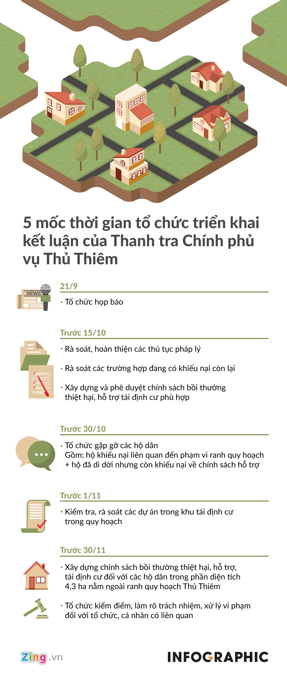 Thu Thiem anh 1
