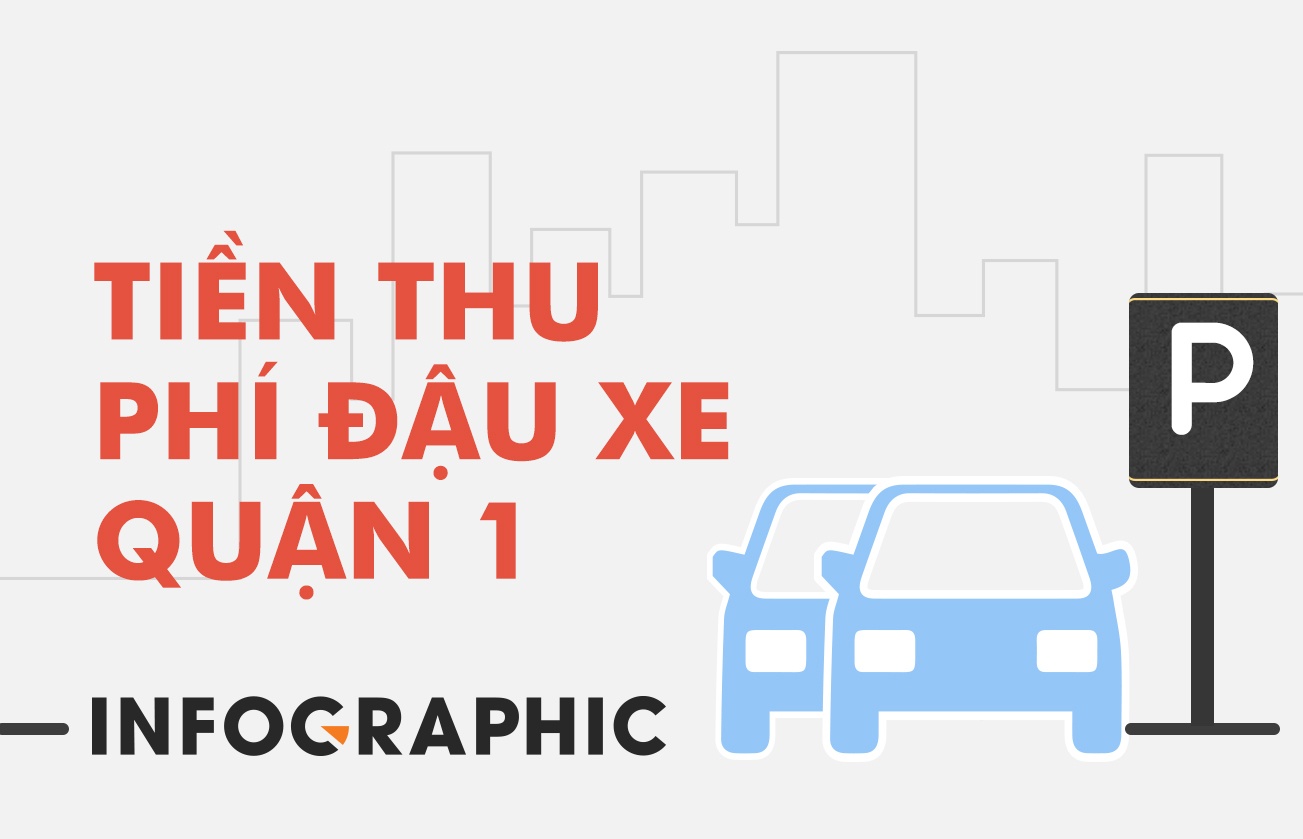 2 thang, quan 1 that thoat hon 2 ty phi do oto hinh anh