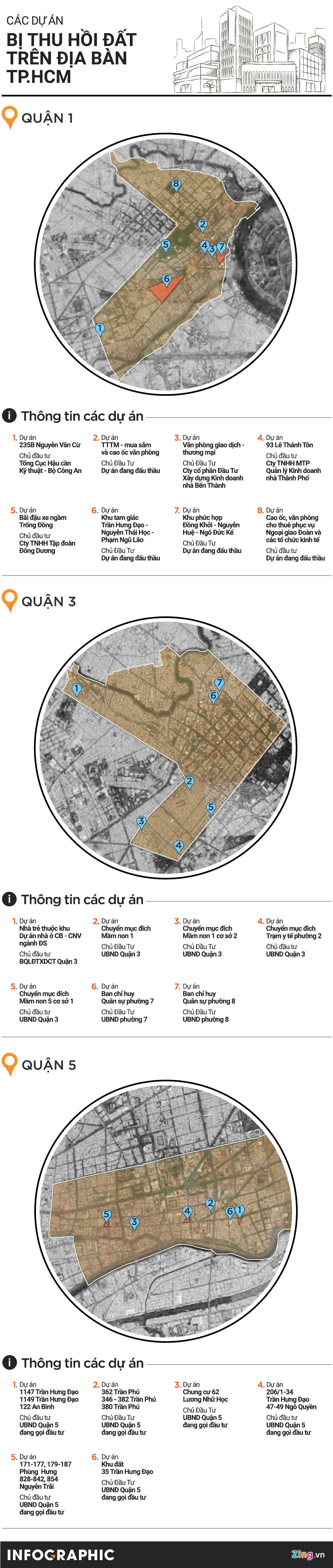 Thu hoi 180 du an anh 1