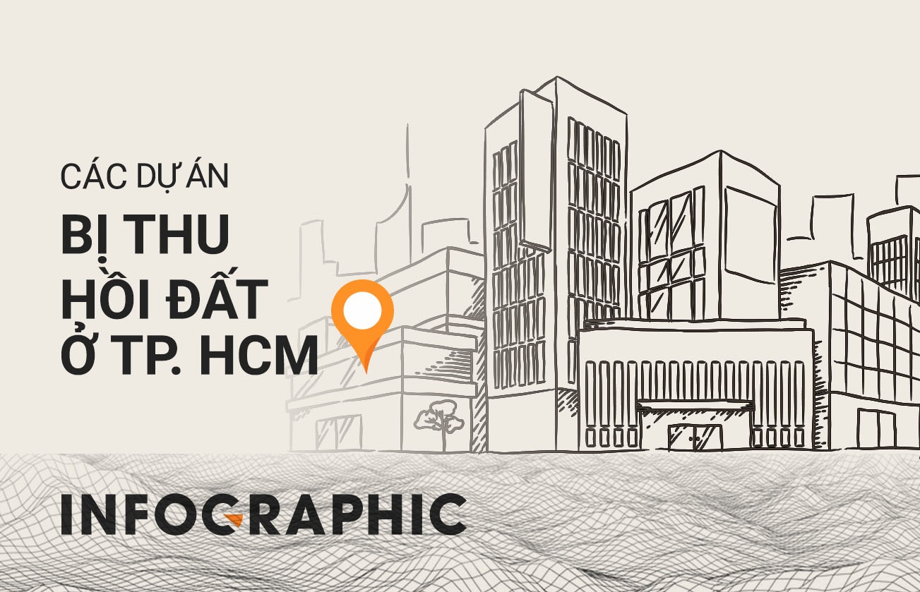 Cac du an treo tren 'dat vang' Sai Gon bi thu hoi hinh anh