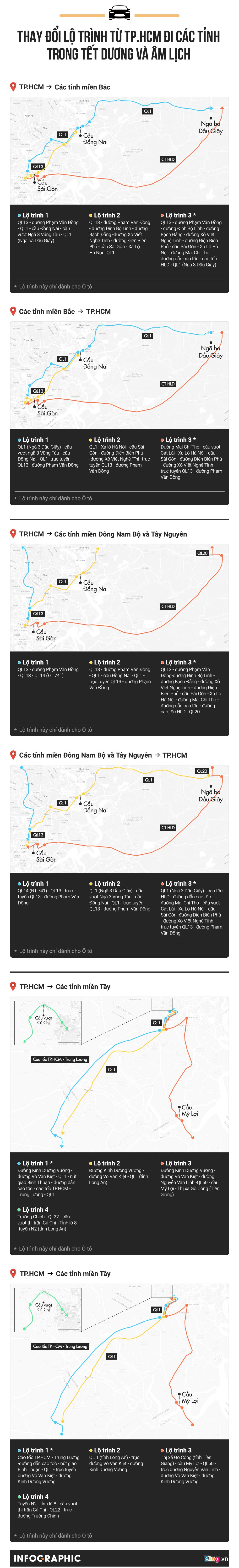 giao thong Tet duong lich 2019 anh 1