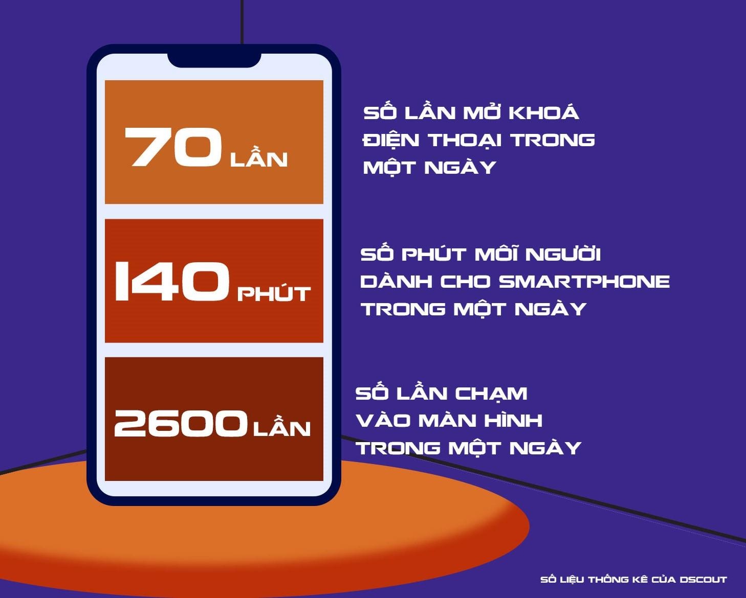 Lỗi Facebook ảnh 4 Loi Facebook anh 4