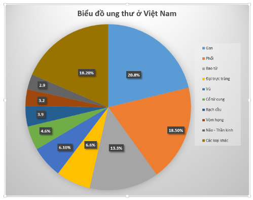 Keo Ong, Thiên Điểu ảnh 1 Keo Ong, Thien Dieu anh 1