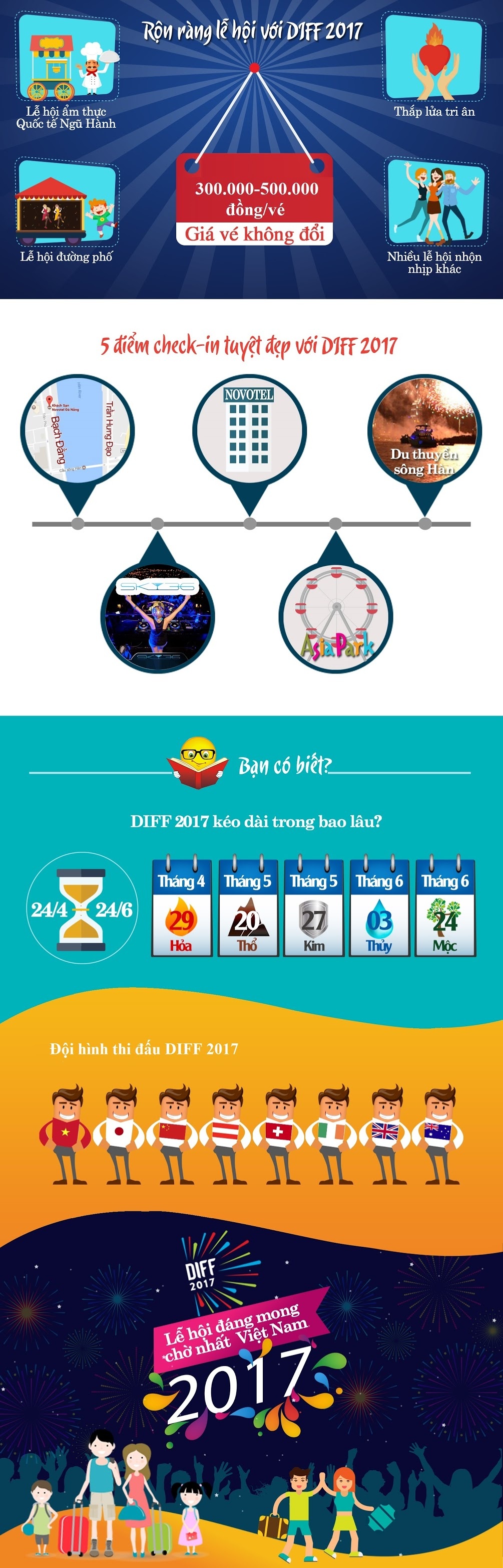 Sungroup ảnh 1 Sungroup anh 1