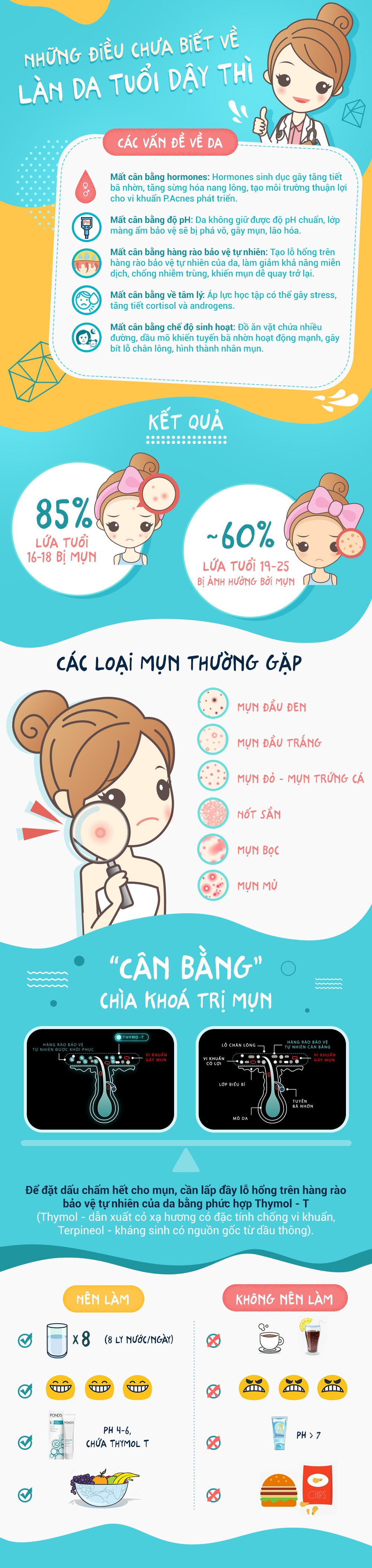 Pond’s Acne Clear ảnh 1 Pond’s Acne Clear anh 1