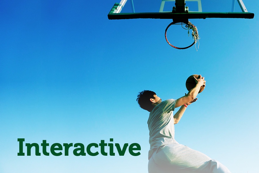 Ban da khoi dong buoi sang du 'cool ngau'? hinh anh