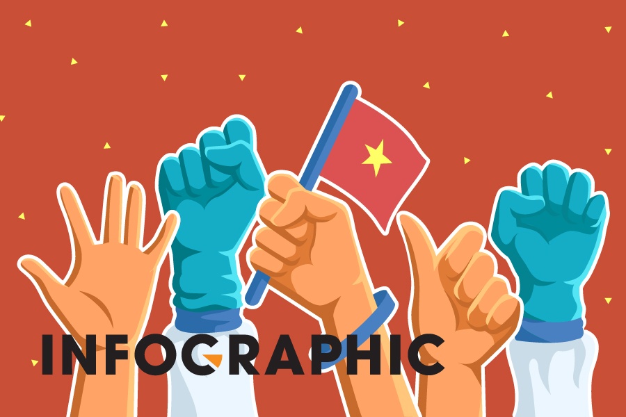 Vung xanh o Binh Duong ngay cang rong hinh anh