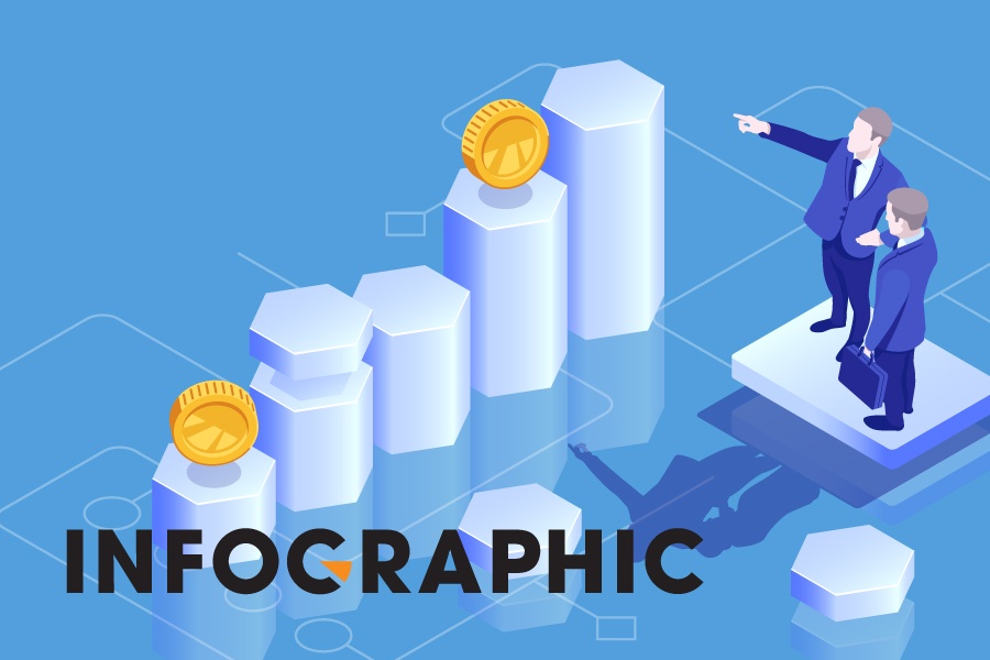 Binh Duong dung thu 2 ca nuoc ve thu hut von FDI hinh anh