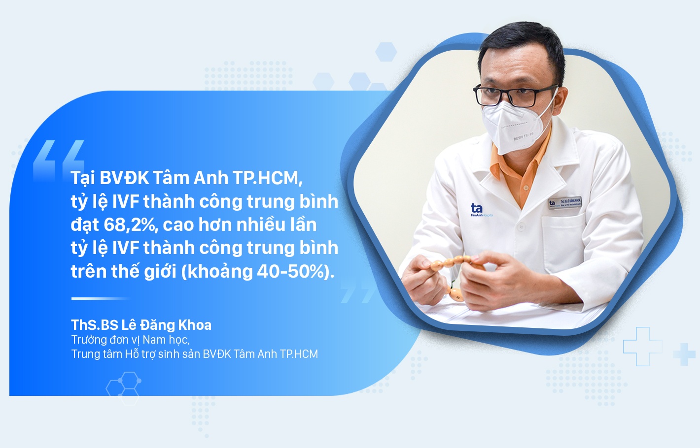 Bệnh viện Tâm Anh ảnh 1 Benh vien Tam Anh anh 1