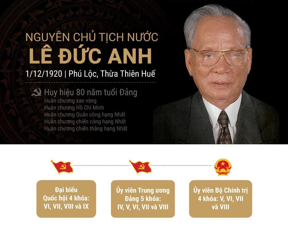 Đại tướng Lê Đức Anh ảnh 1 Dai tuong Le Duc Anh anh 1