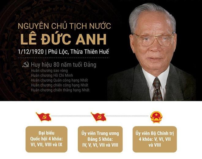 đại tướng Lê Đức Anh ảnh 1 dai tuong Le Duc Anh anh 1